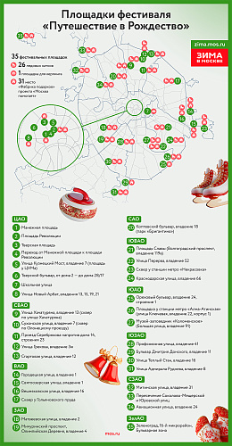Фестиваль "Путешествие в Рождество" 2026 - Детские праздники Фестиваль "Путешествие в Рождество" 2026 - Детские праздники